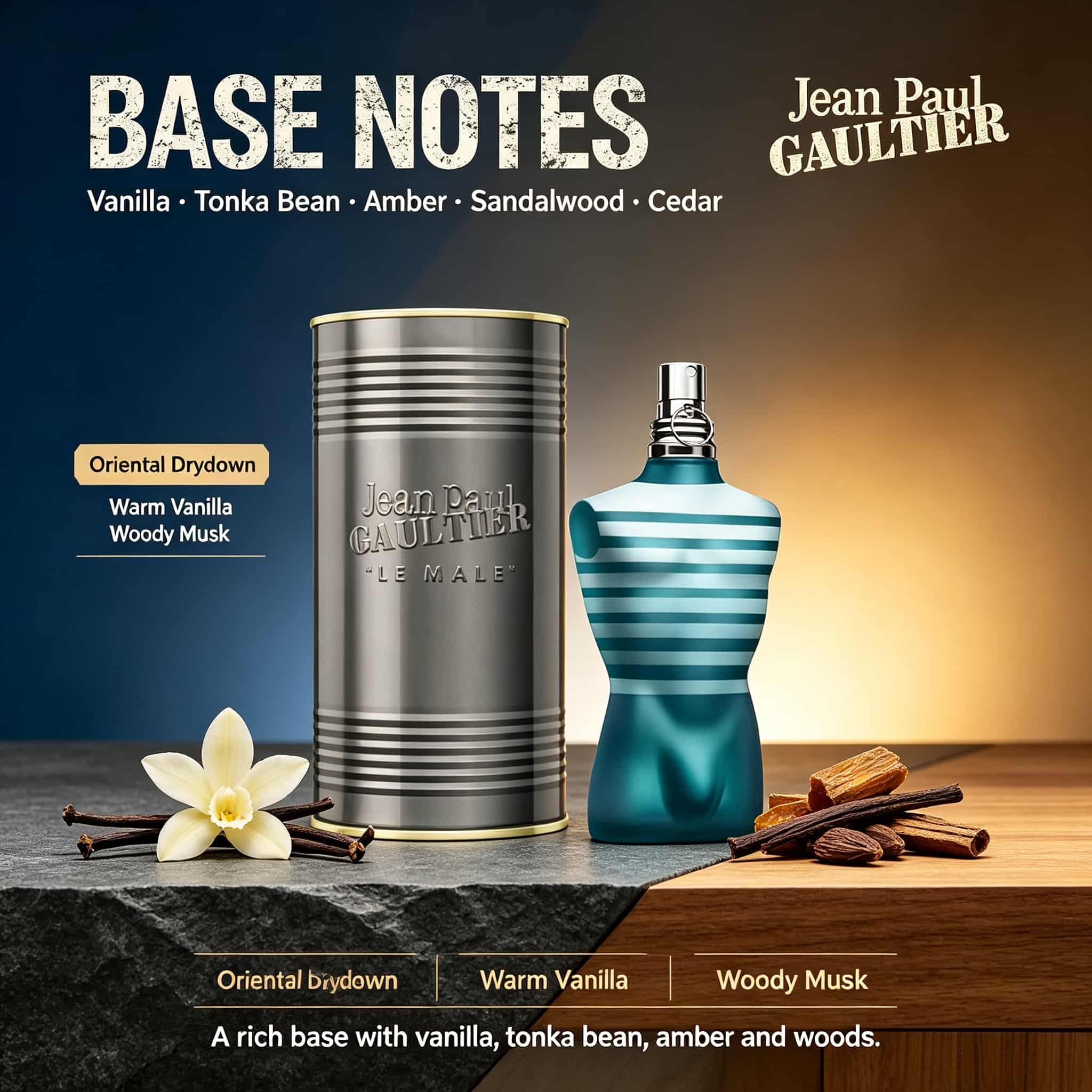 Jean Paul Gaultier Le Male Eau - Perfume Fragrance Jean Paul Gaultier Le Male incelemesi ve fiyatı